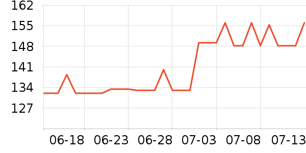 NEW ERA�˶�ñ��ʷ�۸�