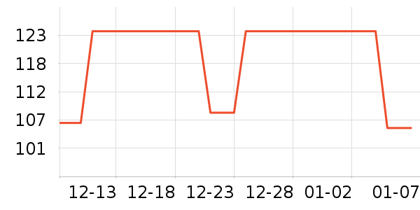 ����˯��/�Ҿӷ���װ��ʷ�۸�