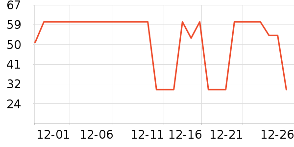 �п���������ʷ�۸�