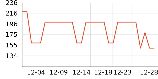 ��̤�˶�Ь��ʷ�۸�