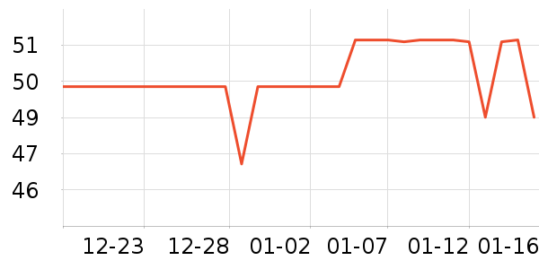 ������������Ʒ��ʷ�۸�