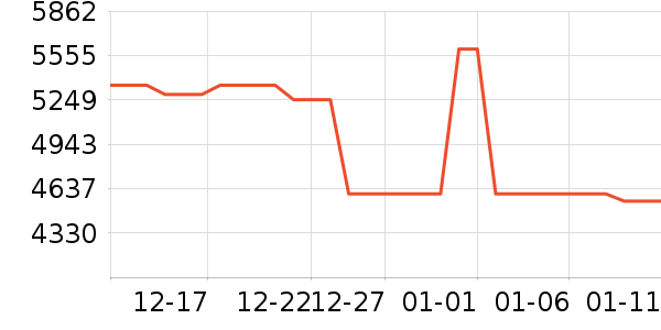 ��е�����ʼǱ�������ʷ�۸�