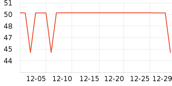 ����˹��ͯT����ʷ�۸�