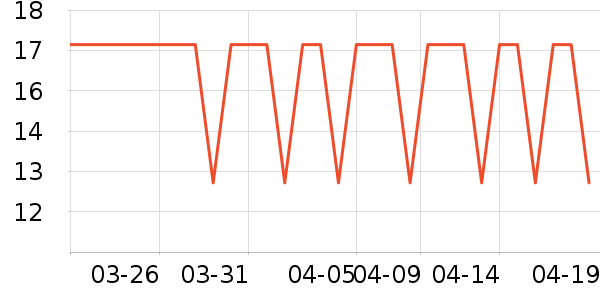 ǧ����๤����ʷ�۸�