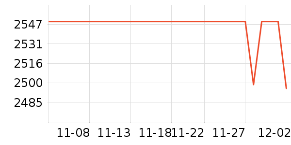 ƻ�������ֱ���ʷ�۸�