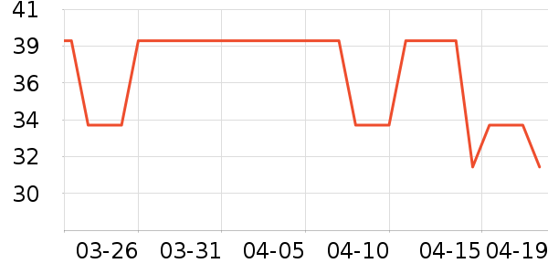 ��Ʒ��԰����Ʒ��ʷ�۸�