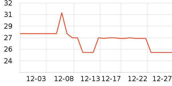 ͳһ����ķ������ʷ�۸�