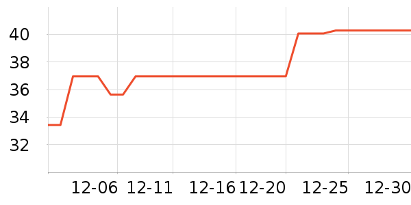 �෽��ʷ�۸�