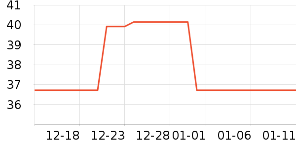 �෽��ʷ�۸�