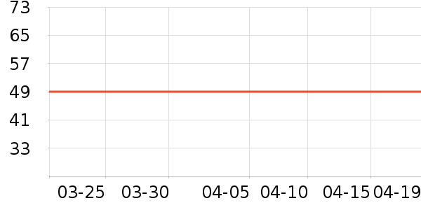 �򰮵�������ʷ�۸�