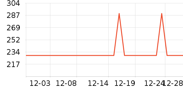 ˹�����˶�Ь��ʷ�۸�