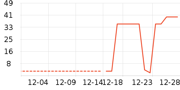 Ůʿ�ڿ���ʷ�۸�