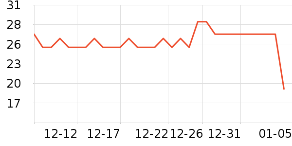 ˫��������/ţ�����ʷ�۸�