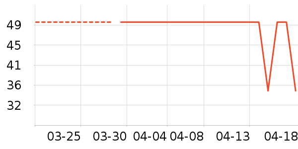 ������ҽ������ʷ�۸�