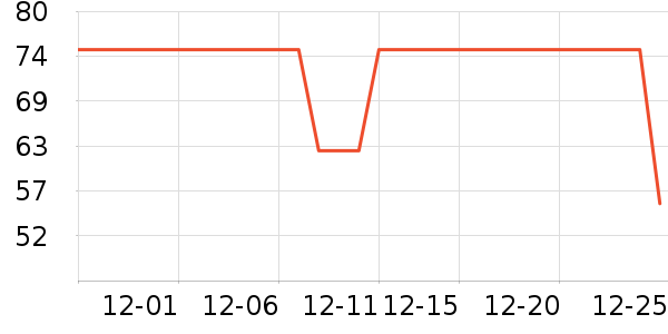 KINGZUO����������ʷ�۸�