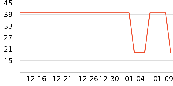 ��Ԫ������/������ʷ�۸�