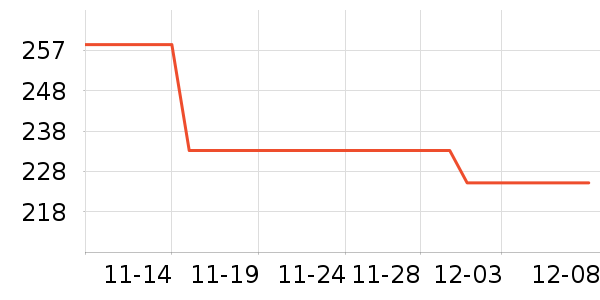 ��֯��ʷ�۸�