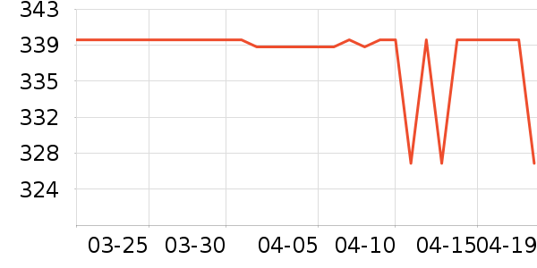 �����˶�Ь��ʷ�۸�