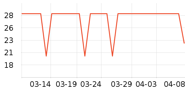 ��Сѿ������ʳ��ʷ�۸�