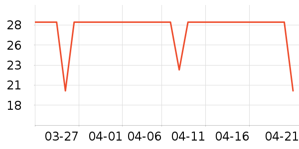 ��Сѿ������ʳ��ʷ�۸�