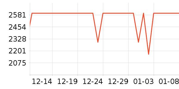 �����ֻ���ʷ�۸�