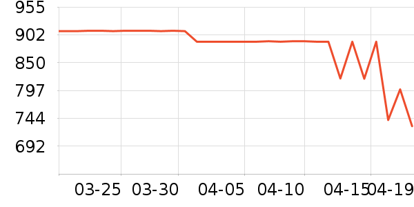 ��̤�����װ��ʷ�۸�