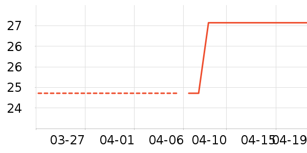�װ�ͯ�Ļῼ��/�̲�/������ʷ�۸�