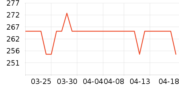 ���������̲�Ʒ��ʷ�۸�