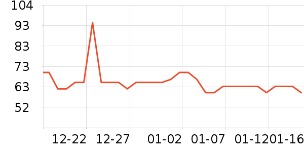 ��ʪ��ʷ�۸�