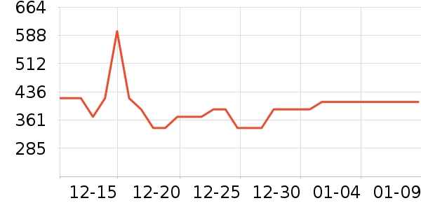 С������������������ʷ�۸�