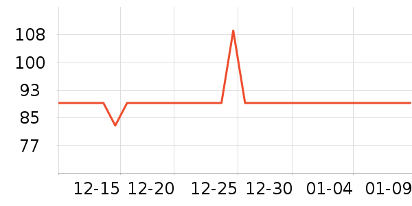 �������̹���ʷ�۸�