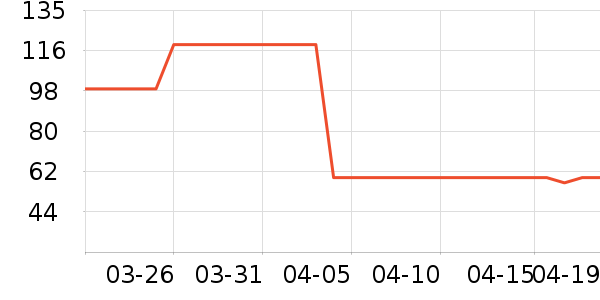 �������̹���ʷ�۸�