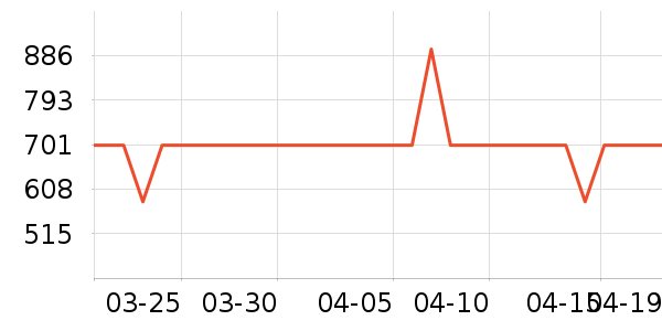 �°�����������������ʷ�۸�