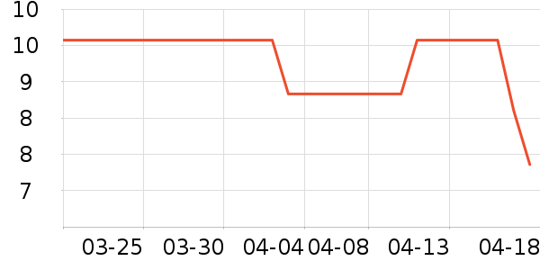 ������ʪ����ʷ�۸�