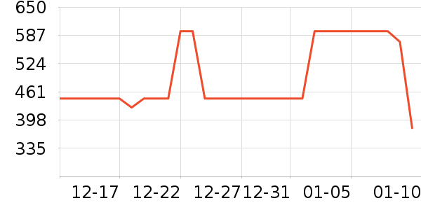 ˿·�ձ������̷���ʷ�۸�