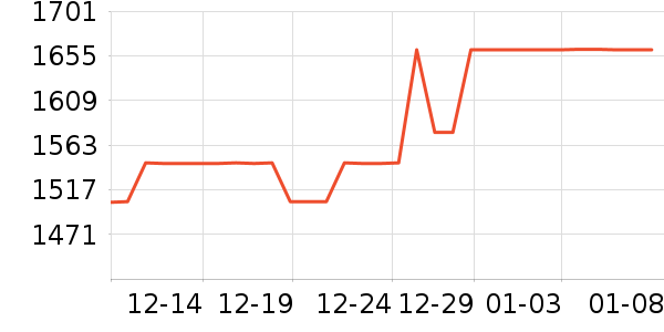 �������ƽ��׹/������ʷ�۸�