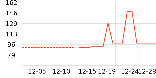 ���廤����װ��ʷ�۸�