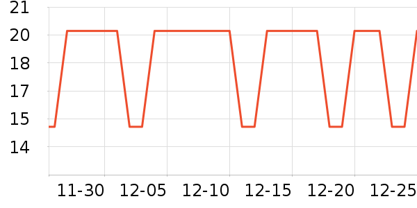 �������������ʷ�۸�