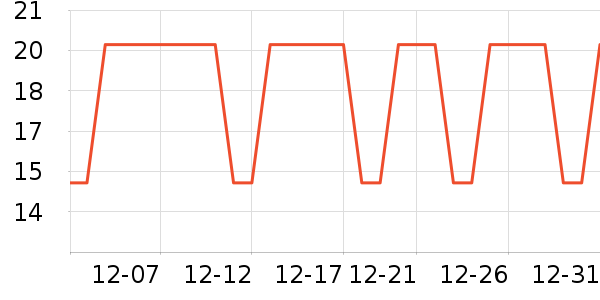 �������������ʷ�۸�