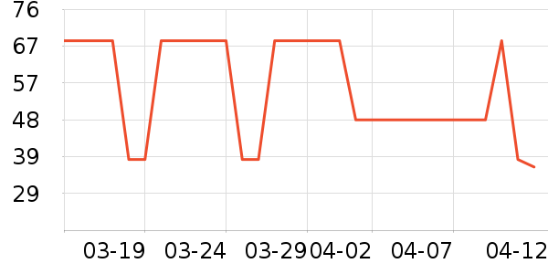 ޱŵ�ȱ�������������ʷ�۸�