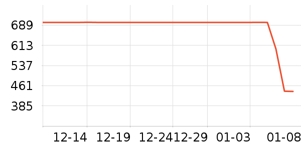 �����������Ӵʵ���ʷ�۸�