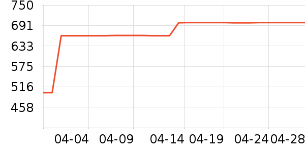 �����������Ӵʵ���ʷ�۸�