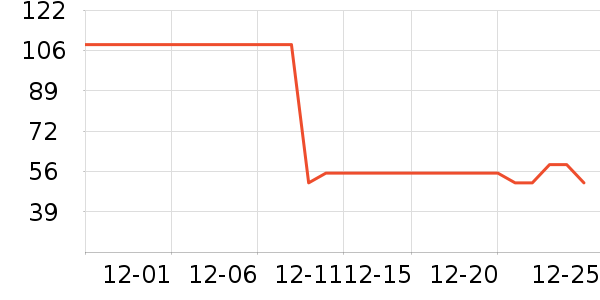 �ƴ�ά����/������/����п����ʷ�۸�