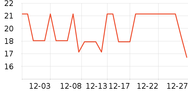 �������ϱ��ɻ���ʷ�۸�