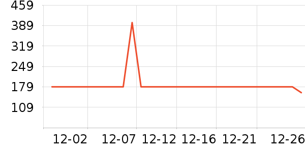 �緹����ʷ�۸�