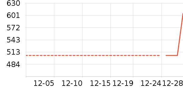 ���������ʷ�۸�