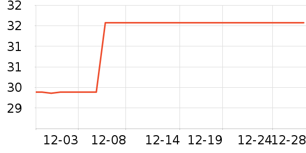 �׶���������/Ͱ��ʷ�۸�