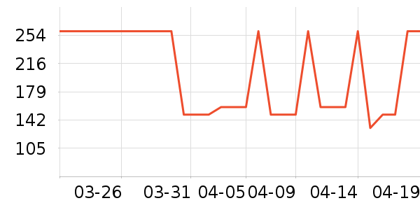 ��¹Ůʽ���޷���ʷ�۸�