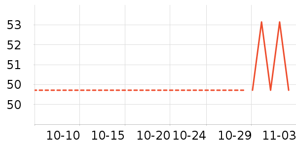 ά��ʪ����ʷ�۸�