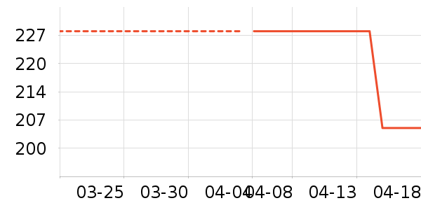 ��ʿ����Ь��ʷ�۸�